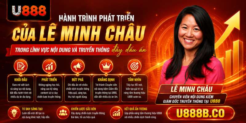 Hành trình phát triển của Lê Minh Châu trong lĩnh vực nội dung và truyền thông đầy dấu ấn.