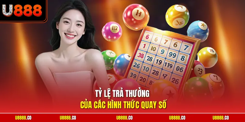 Tỷ lệ trả thưởng của các hình thức quay số